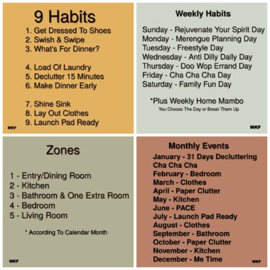 Marilyn's Way Home Keeping System