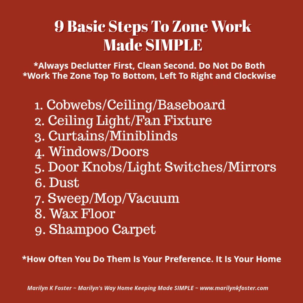 Home Keeping Zone Work Made Simple